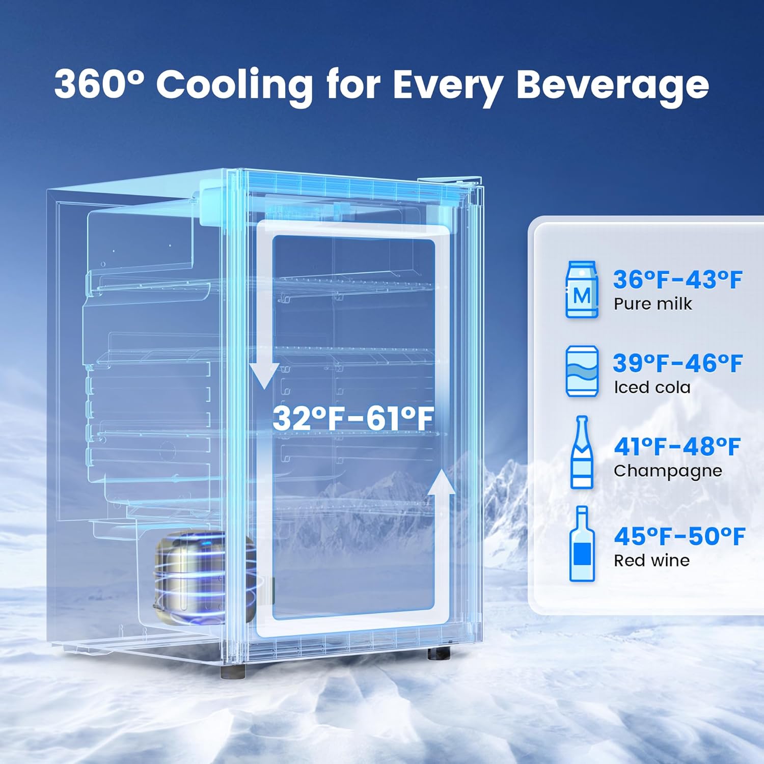 4.5 Cu.Ft İçecek Soğutucu 145  - Wine Beer Mini Fridge incelemesi ve fiyatı